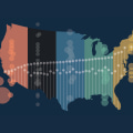 The Impact of Political Affairs on Healthcare and Education in Southeastern Mississippi