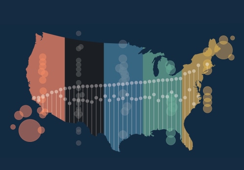 The Impact of Political Affairs on Healthcare and Education in Southeastern Mississippi